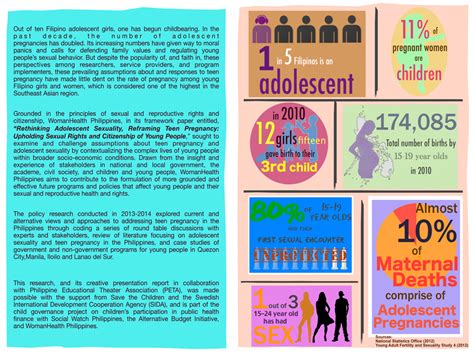 tagalog sex stories taboo|Adolescent sexual habits a taboo for most Filipinos despite high .